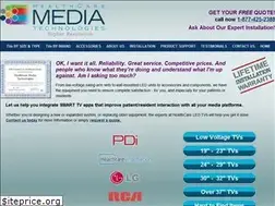 Sites similar to healthcaremedia.net
