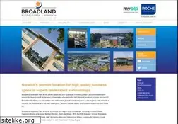 Sites similar to healthcareprint.co.uk