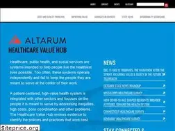 Sites similar to healthcarevaluehub.org