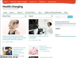 Sites similar to healthchanging.com
