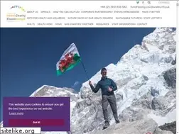 Sites similar to healthcharity.wales