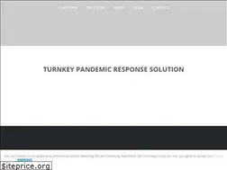 Sites similar to healthcheck.com