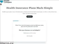 Sites similar to healthcompare.com