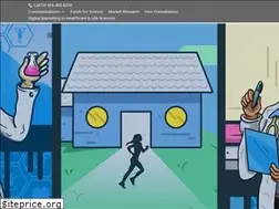 Sites similar to healthconnexions.com