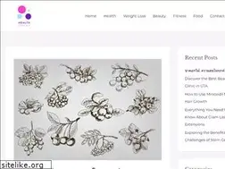 Sites similar to healthdarling.com