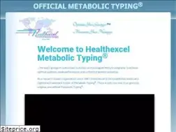 Sites similar to healthexcel.com