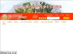 Sites similar to healthexpertgroup.com