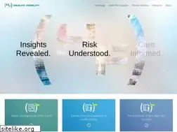Sites similar to healthfidelity.com