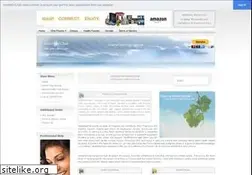 Sites similar to healthfulchat.org
