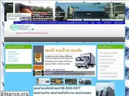 Sites similar to healthgood.org