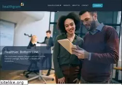 Sites similar to healthgram.com
