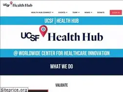 Sites similar to healthhubsf.org