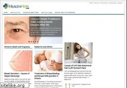 Sites similar to healthhype.com