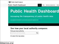 Sites similar to healthierlives.phe.org.uk