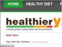 Sites similar to healthieryou.in