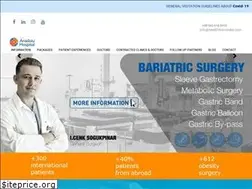 Sites similar to healthinanatolia.com