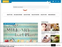 Sites similar to healthinasecond.com