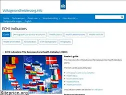 Sites similar to healthindicators.eu