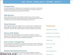 Sites similar to healthinstant.net