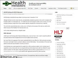 Sites similar to healthintersections.com.au