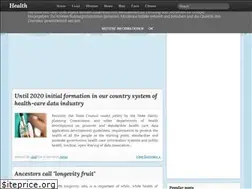 Sites similar to healthiswealth909.blogspot.com