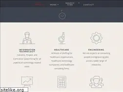 Sites similar to healthitpartner.com