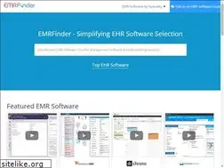Sites similar to healthitupdates.com
