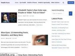 Sites similar to healthkura.com