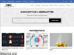 Sites similar to healthmastertipz.blogspot.com