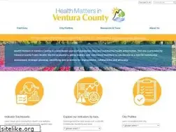 Sites similar to healthmattersinvc.org