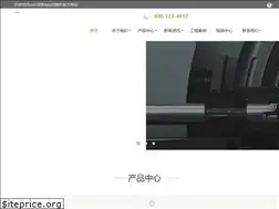 Sites similar to healthmir.com