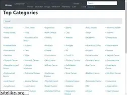Sites similar to healthmoom.com