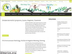 Sites similar to healthncare.info