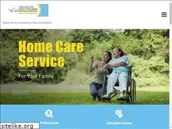 Sites similar to healthnetworkofwisconsin.com