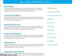 Sites similar to healthooze.com