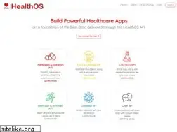 Sites similar to healthos.co