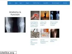Sites similar to healthpages.org