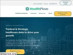 Sites similar to healthpivots.com