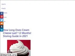 Sites similar to healthplanetary.com
