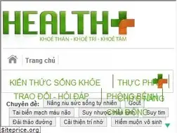 Sites similar to healthplus.vn