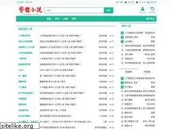 Sites similar to healthqm.com