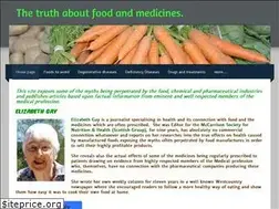 Sites similar to healthscams.org.uk