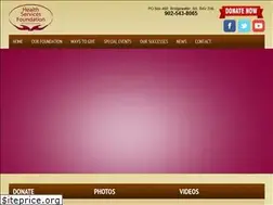 Sites similar to healthservicesfoundation.ca