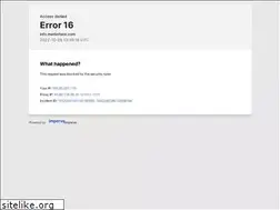 Sites similar to healthshare.org