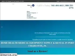 Sites similar to healthsourcestore.com
