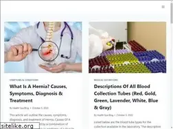 Sites similar to healthspablog.org