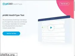 Sites similar to healthtypetest.org