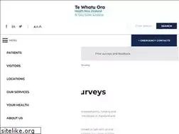 Sites similar to healthvoice.org.nz