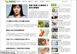 Sites similar to healthway.tips