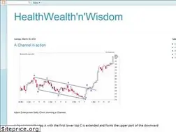 Sites similar to healthwealthnwisdom.blogspot.com